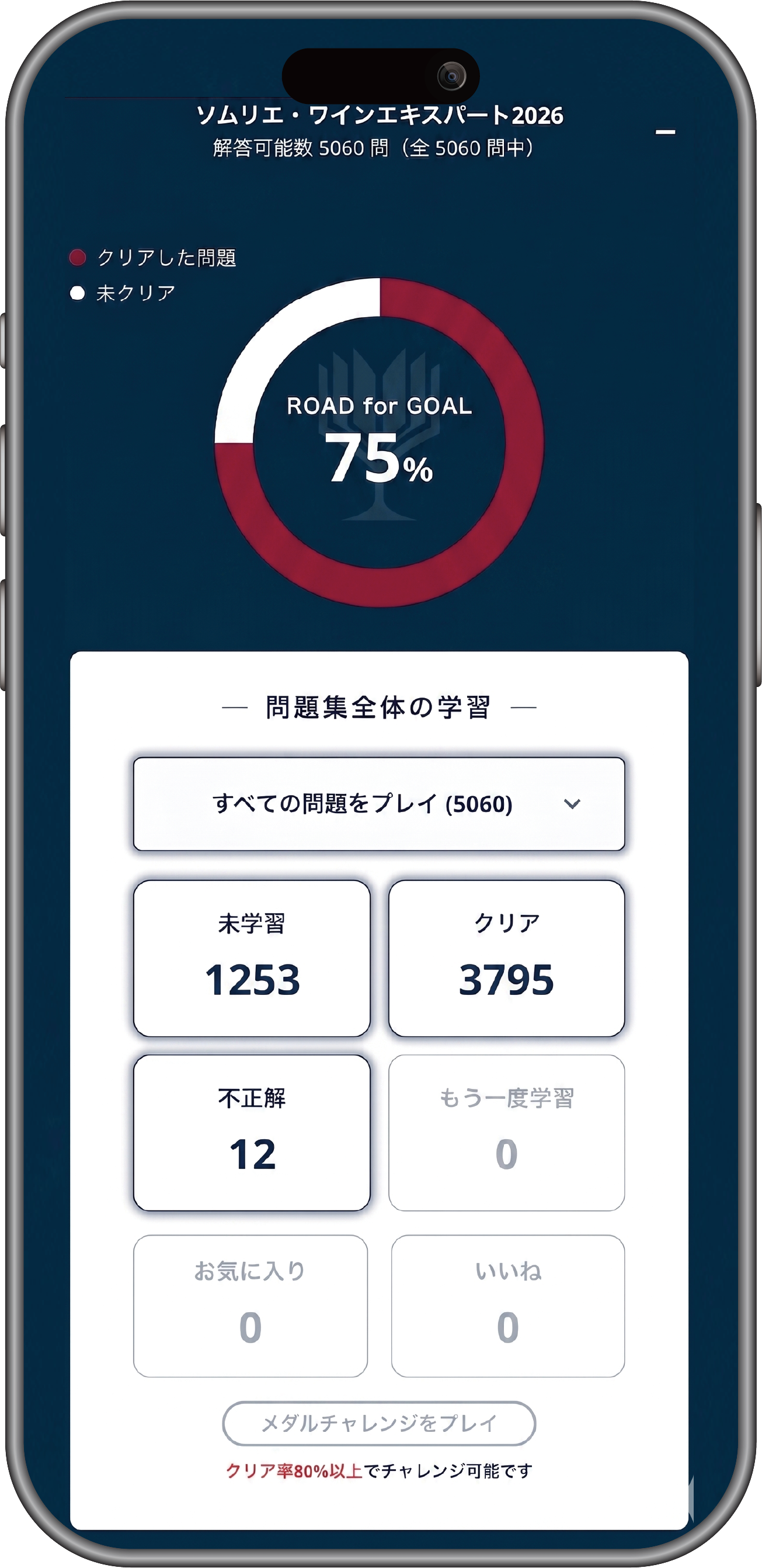 VINOLETで学習進捗を確認する画面